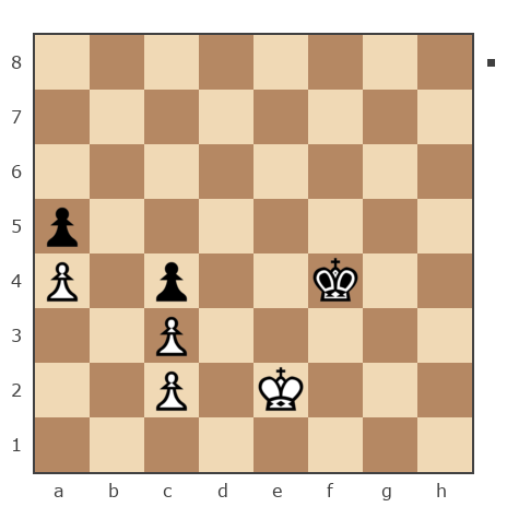 Game #7867692 - Oleg (fkujhbnv) vs Юрьевич Андрей (Папаня-А)