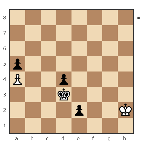 Game #7747353 - Рыжов Эрнест (codeman) vs Георгиевич Петр (Z_PET)