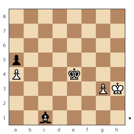 Game #7821759 - Сергей (Serjoga07) vs Ашот Григорян (Novice81)