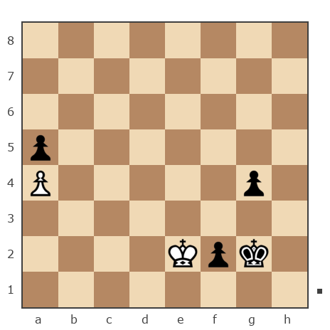 Game #5571160 - Бендер Остап (Ja Bender) vs Александр Николаевич Мосейчук (Moysej)