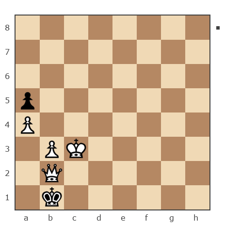 Game #7845167 - Данилин Стасс (Ex-Stass) vs Гера Рейнджер (Gera__26)