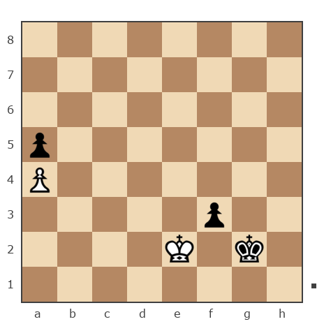Game #7875775 - Ашот Григорян (Novice81) vs Владимир Васильевич Троицкий (troyak59)