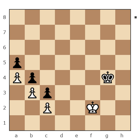 Game #7733492 - Алексей Сергеевич Сизых (Байкал) vs Алекс (shy)