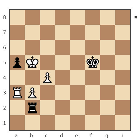 Game #7745148 - Александр Владимирович Селютин (кавказ) vs Кирилл (kirsam)