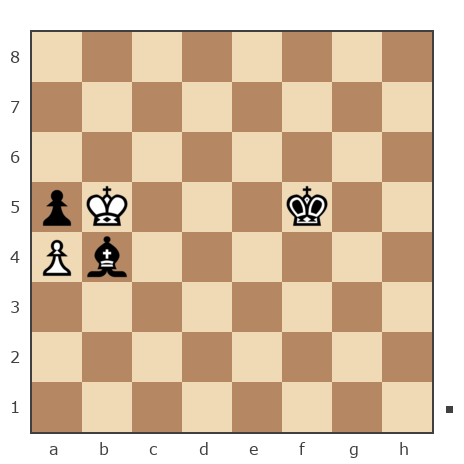 Game #7230747 - Яфизова Алсу (MAJIbIIII) vs Гражданкин Игорь Олегович (filfillipovich)