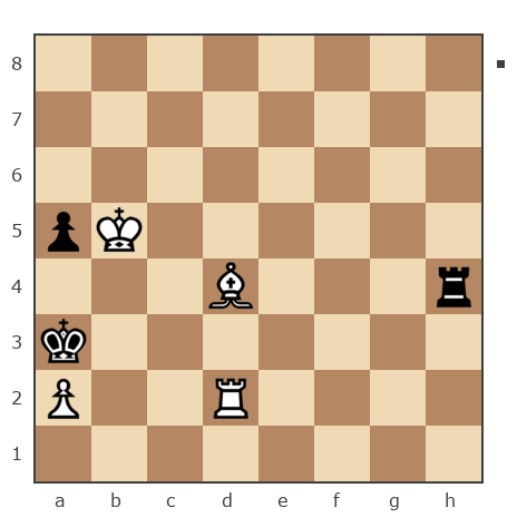 Game #7855251 - Шахматный Заяц (chess_hare) vs Сергей (Sergey_VO)