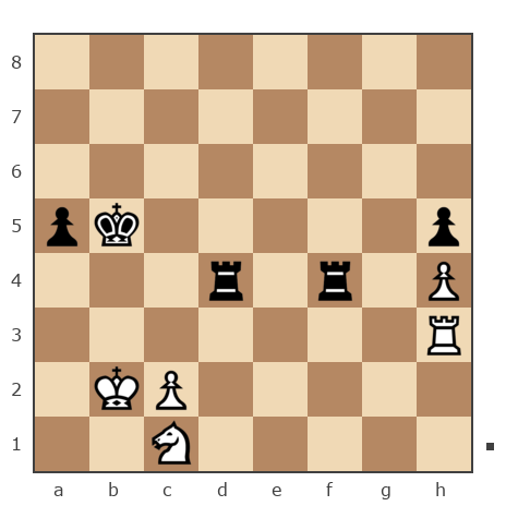 Game #5890751 - Евгений Куцак (kuzak) vs Николай Долгачев (sleazy)