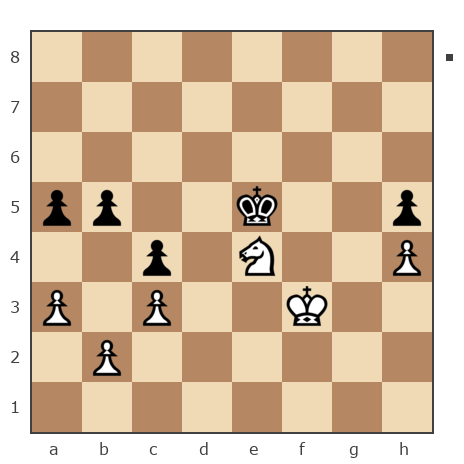 Game #5209266 - Иван Васильевич (Ivanushka1983) vs Берлин Сергей (sberlin)