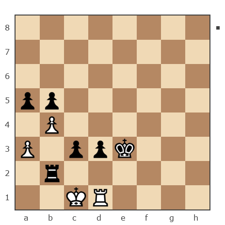 Game #7066221 - Бодрик Владислав Анатольевич (BLADua) vs kut aleksandr leontiewich (fzo)