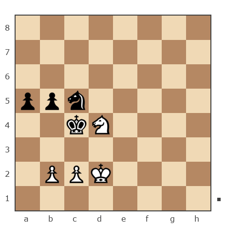 Game #7813525 - Константин Ботев (Константин85) vs fed52
