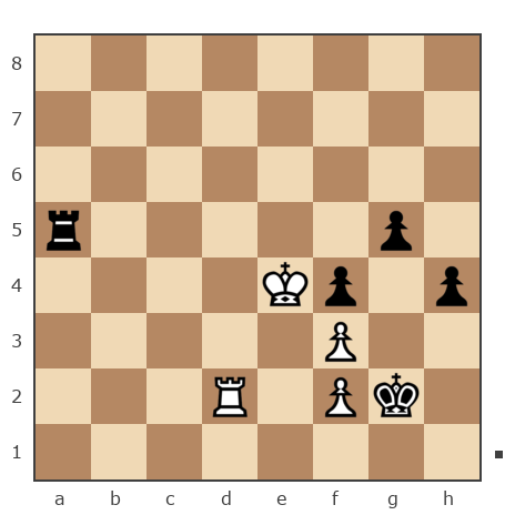 Game #7795937 - Kamil vs Максим (maksim_piter)