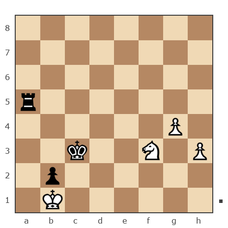Game #7813653 - Лисниченко Сергей (Lis1) vs Андрей (Not the grand master)