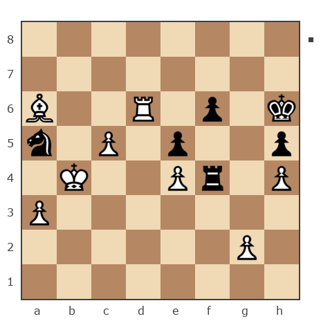 Game #7809159 - user_337072 vs Лисниченко Сергей (Lis1)