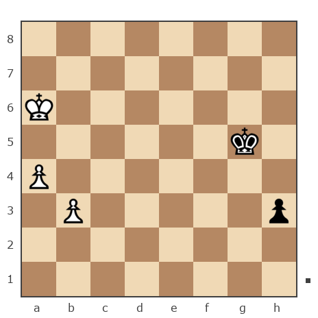 Game #7852484 - николаевич николай (nuces) vs Николай Дмитриевич Пикулев (Cagan)
