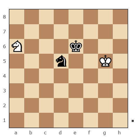 Game #7825591 - Александр Владимирович Ступник (авсигрок) vs Виктор (Витек 66)