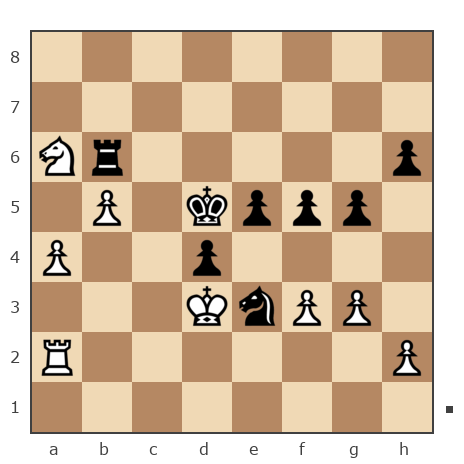 Game #7738269 - Андрей (phinik1) vs Павел (Paul Eagle)