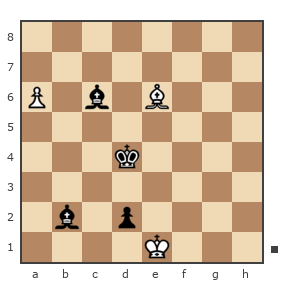 Game #7872391 - Sergej_Semenov (serg652008) vs Лисниченко Сергей (Lis1)
