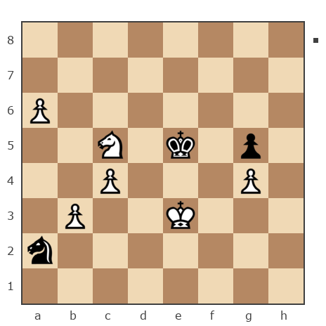 Game #7297234 - Артем (Bolo) vs Александр Яговцев (Newton_PRV)