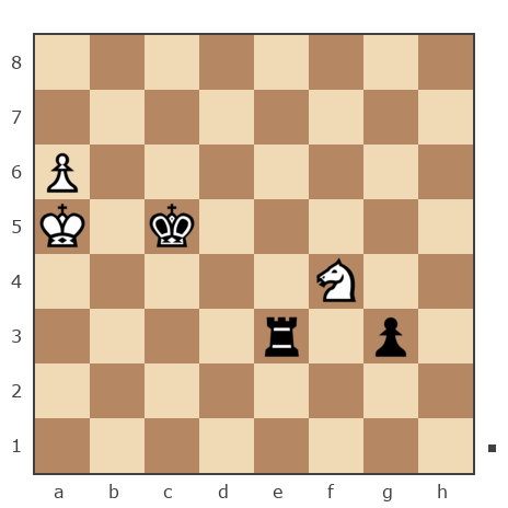 Game #7767997 - Озорнов Иван (Синеус) vs Мершиёв Анатолий (merana18)