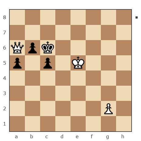 Game #7804163 - Друд vs Василий Петрович Парфенюк (petrovic)