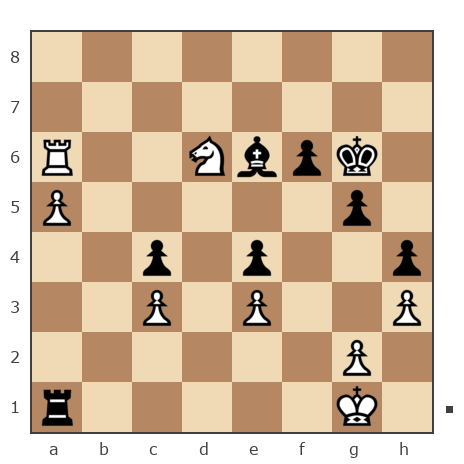 Партия №818862 - Аркадий (ArkadyLn4) vs Александр (Блатной)