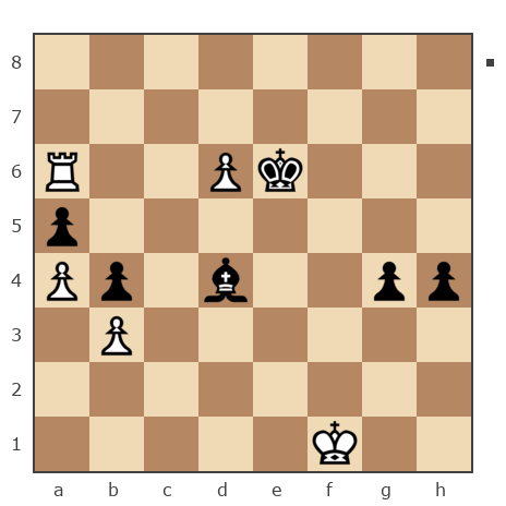 Game #7795657 - Нэко  Кошка (кошканэко) vs Борис (borshi)