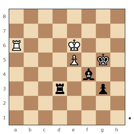 Game #4497742 - Алексей (ministr) vs Эрик (kee1930)