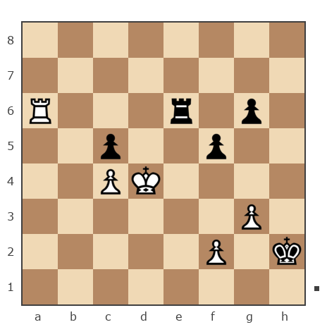 Game #364280 - Андрей Морозов (morozec) vs Воробъянинов (Kisa)