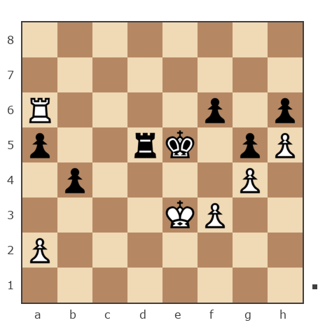 Game #7866480 - Павел Николаевич Кузнецов (пахомка) vs Андрей (Андрей-НН)