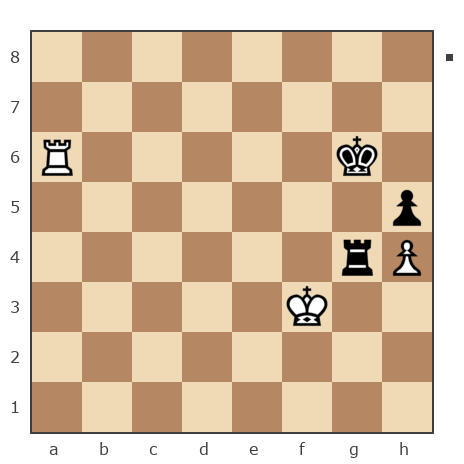 Game #7785954 - Максим Александрович Заболотний (Zabolotniy) vs Kamil