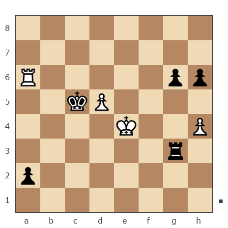 Game #7887963 - Александр Рязанцев (Alex_Ryazantsev) vs Алексей Алексеевич Фадеев (Safron4ik)