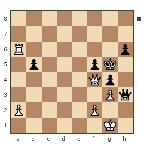 Game #7904890 - Владимир Васильевич Троицкий (troyak59) vs Ашот Григорян (Novice81)