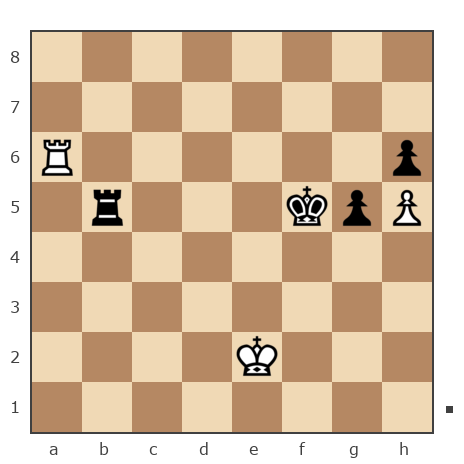 Game #7840378 - Евгеньевич Алексей (masazor) vs Виталий Масленников (kangol)