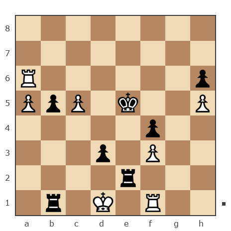 Game #7905205 - Витас Рикис (Vytas) vs Борюшка
