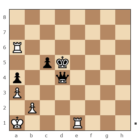 Game #7850159 - Николай Николаевич Пономарев (Ponomarev) vs Forsite