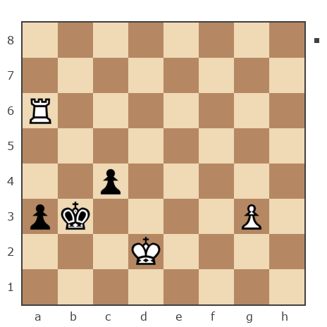 Game #6768827 - Воробьев Михаил Алексеевич (вор-бей1) vs Serg (bespredelnik)