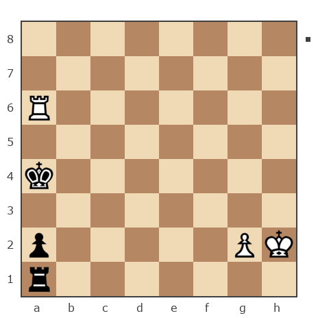 Game #7903327 - Oleg (fkujhbnv) vs Дмитриевич Чаплыженко Игорь (iii30)
