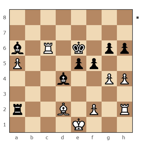 Game #7820538 - афонин Дмитрий (vodoplav) vs Павлов Стаматов Яне (milena)