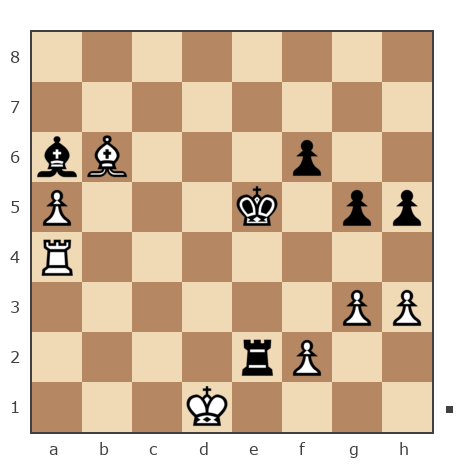 Game #7748995 - Михаил (MixOv) vs Андрей (Not the grand master)