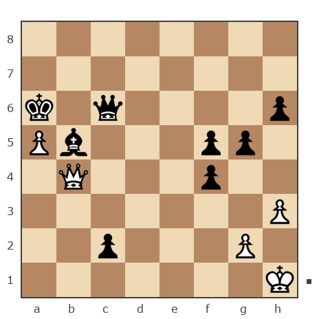 Game #7846853 - Андрей (Андрей-НН) vs Юрьевич Андрей (Папаня-А)