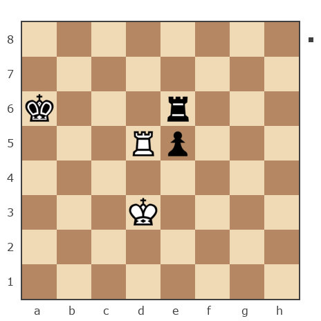 Game #7330930 - Ихсанов Александр Владимирович (USSR_JUKOV) vs Максим Александрович Заболотний (Zabolotniy)