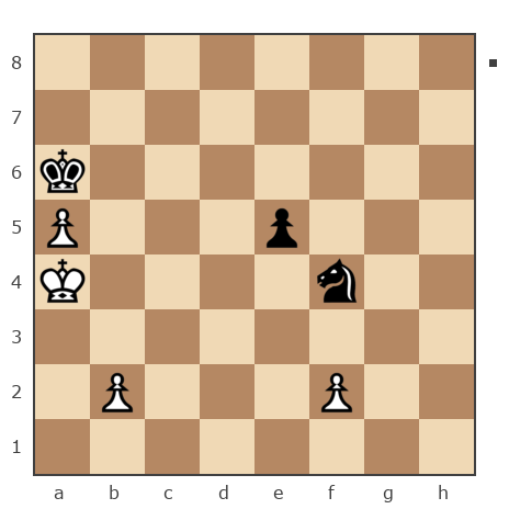 Game #153782 - Alexey (Les77) vs retryTM (эмо-слоник)