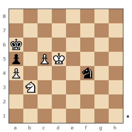 Game #7517956 - Кузьмин Александр (LameSnake) vs [User deleted] (tank1975)