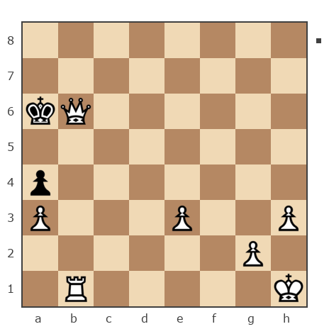 Game #7873410 - сергей александрович черных (BormanKR) vs валерий иванович мурга (ferweazer)