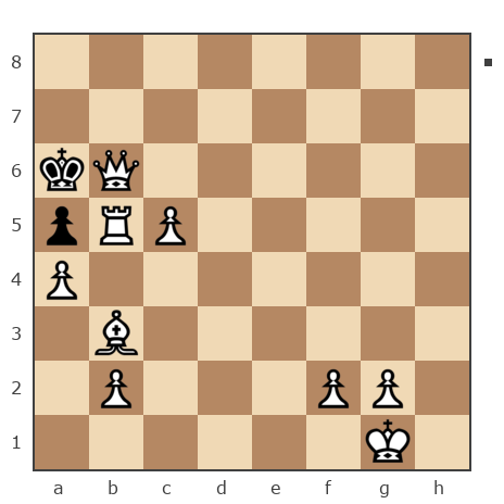 Game #7705544 - tcmfan vs Ivan Iazarev (Lazarev Ivan)
