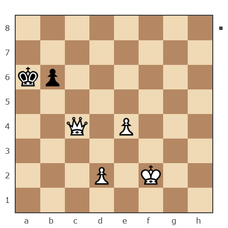 Game #7300852 - Alexander DIAMOND Antonik (CONCEPTOR) vs Николай (levo)