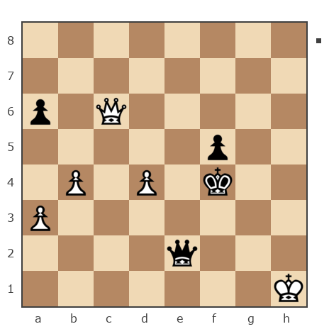 Game #6197162 - Битель Юрий Иванович (x-10 valkiria) vs Волошин Сергей Леонидович (Волошин)