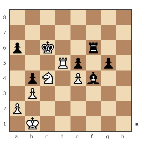 Game #7865157 - Борис (borshi) vs Евгений Вениаминович Ярков (Yarkov)
