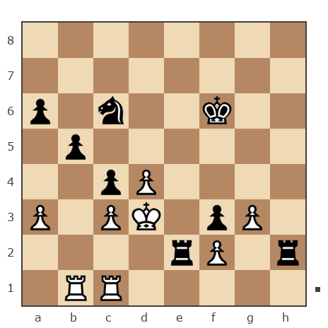 Game #7864393 - artur alekseevih kan (tur10) vs Jhon (Ferzeed)