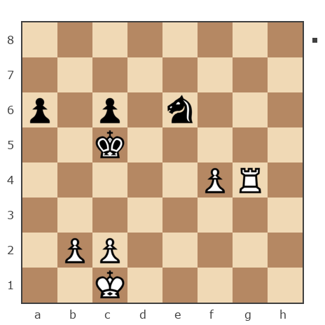 Game #7902172 - Evgenii (PIPEC) vs nemowid